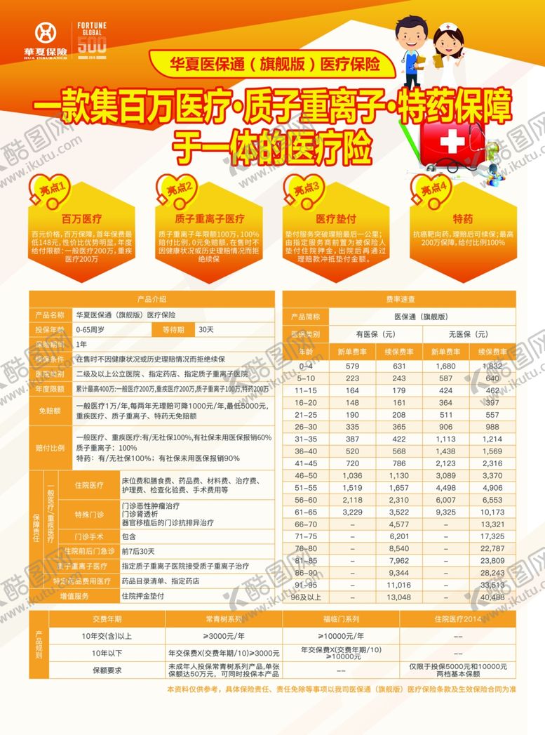 编号：12595911021120379564【酷图网】源文件下载-医保政策