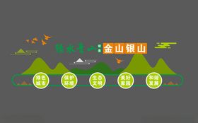 绿水青山就是金山银山造型墙