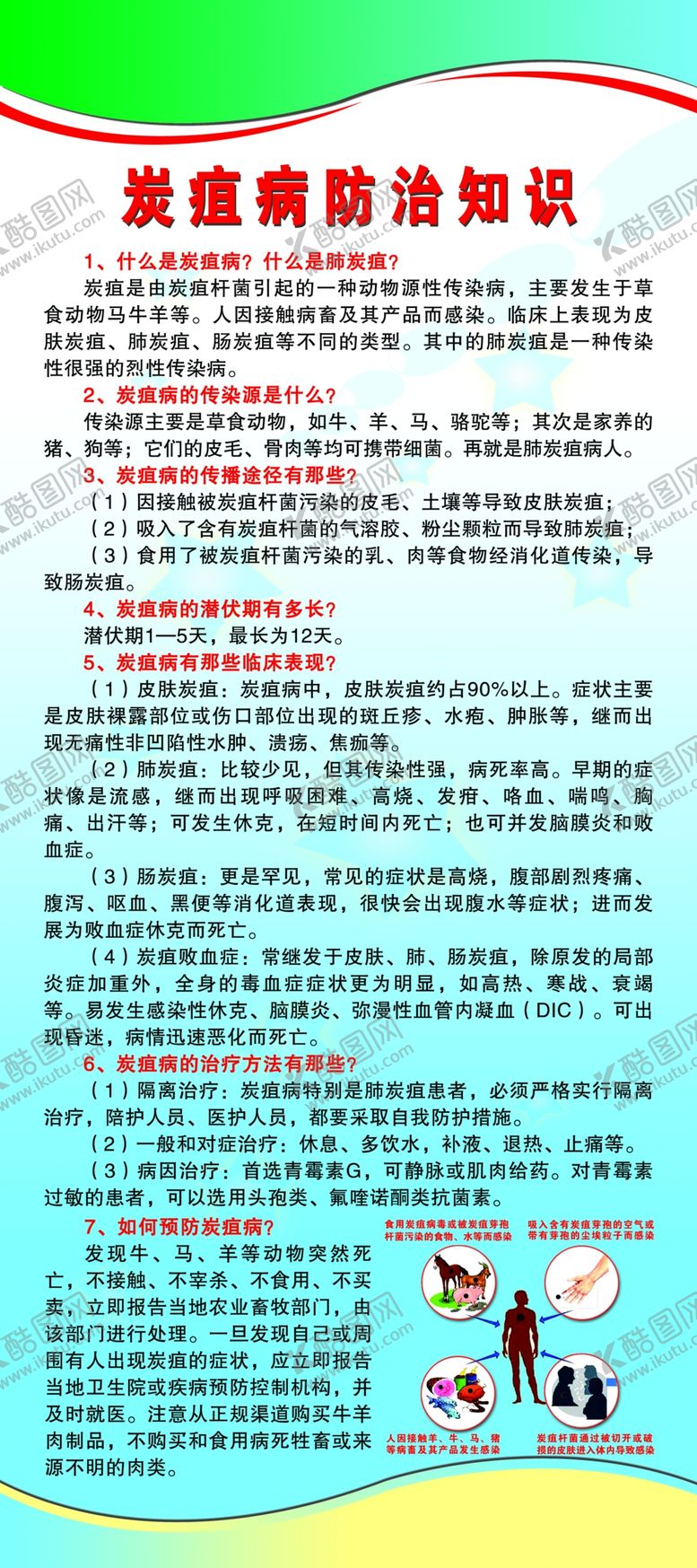编号：82024605152359426909【酷图网】源文件下载-医院门型展架