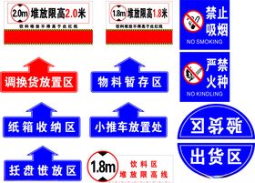 仓库分类标识