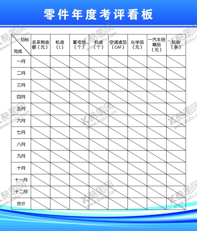 编号：82647309241312547005【酷图网】源文件下载-零件年度考评看板