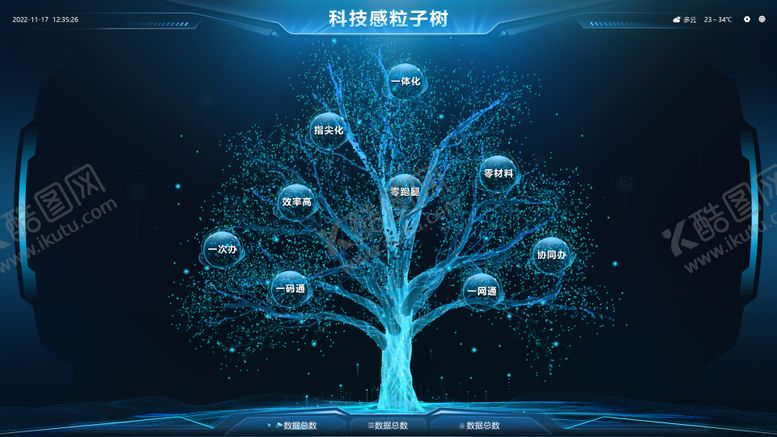 编号：88827207231213113236【酷图网】源文件下载-粒子树科技感大屏
