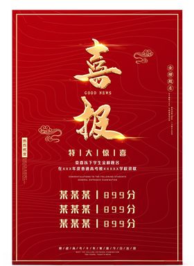 红色高端大气喜报宣传海报