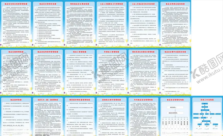 编号：51045106300918059127【酷图网】源文件下载-幼儿园食品安全管理规章制度