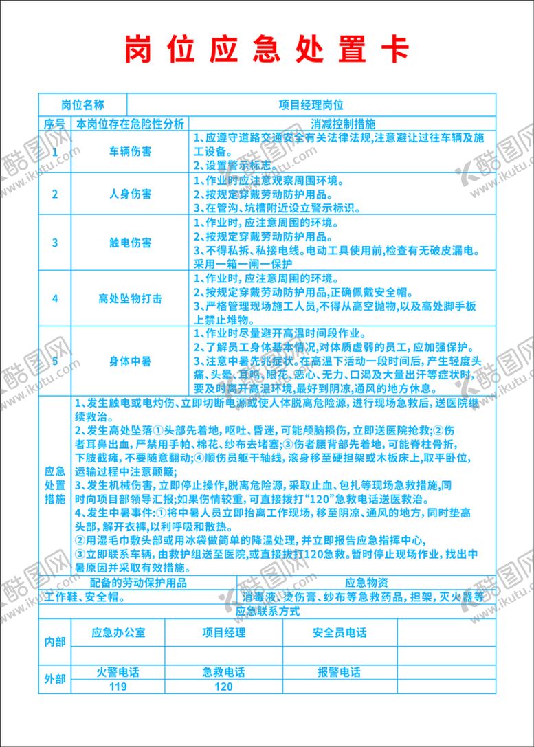 编号：33986201140247206111【酷图网】源文件下载-岗位应急处置卡