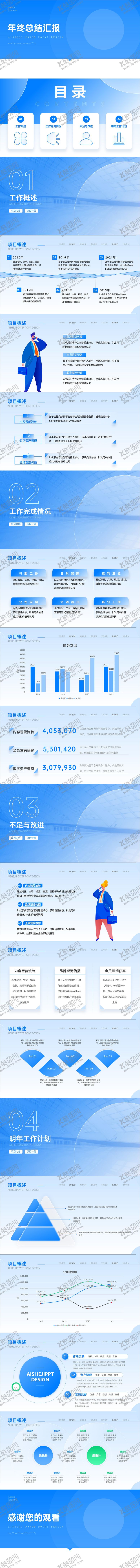 编号：87720911240526534889【酷图网】源文件下载-文艺风清新总结汇报PPT模板