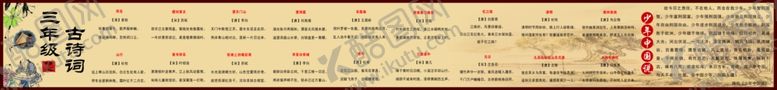 编号：64309705112330189941【酷图网】源文件下载-小学生三年级古诗少年中国说