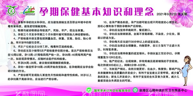 编号：67947110240228558762【酷图网】源文件下载-孕期保健基本知识和理念