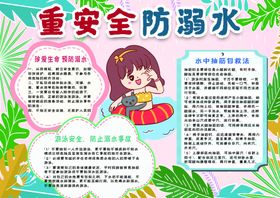 安全小报