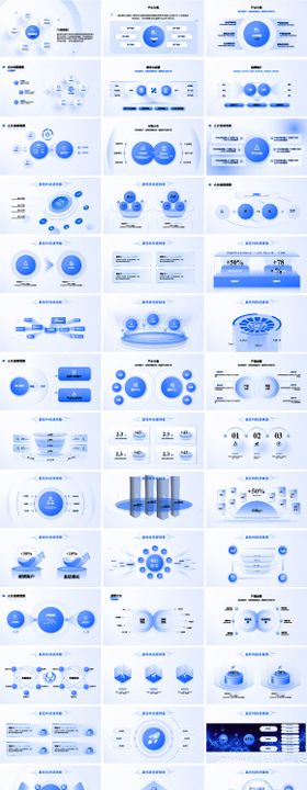 项目汇报述职数据分析逻辑架构PPT
