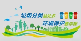文化墙垃圾分类简约绿色环保