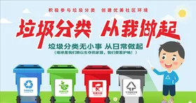 垃圾分类指南回收实施活动