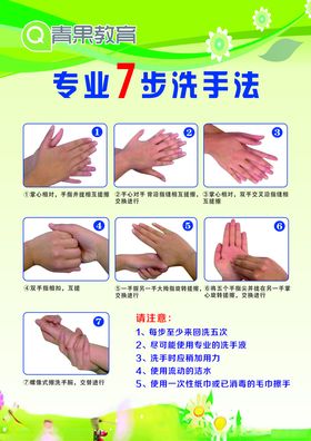 正确洗手程序洗手方法洗手