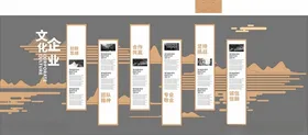 企业文化团队墙展板公司背景墙背景墙