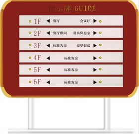 指示牌