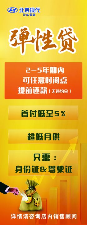 金融公司宣传单贷款海报三折页