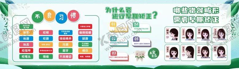 编号：59331110180345224036【酷图网】源文件下载-错颌牙齿畸形