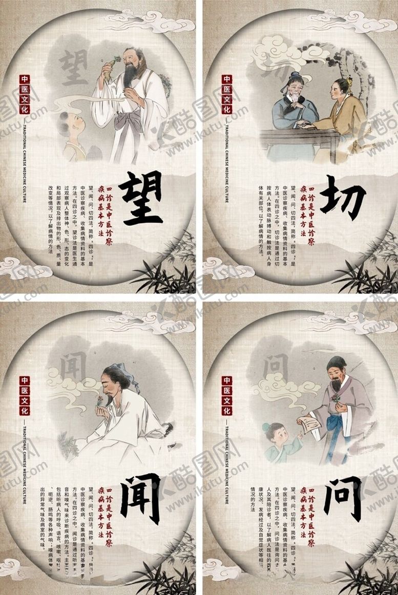 编号：37101606111134149755【酷图网】源文件下载-四诊望闻问切中医文化海报