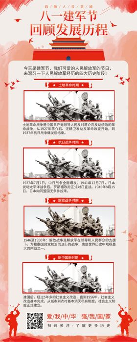 八一建军节回顾发展历程长图海报
