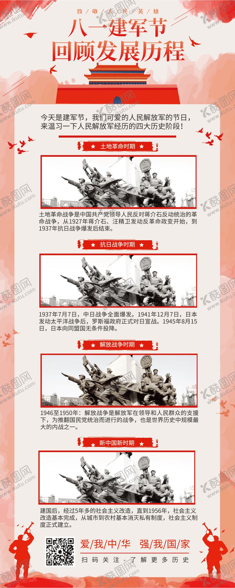 编号：56246307262216464997【酷图网】源文件下载-八一建军节回顾发展历程长图海报