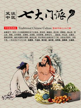 中医--七大门派