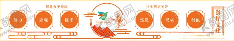 编号：45725401181003486936【酷图网】源文件下载-食堂文化墙餐厅文化海报