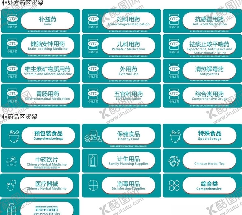 编号：65650409261153098158【酷图网】源文件下载-医药分类牌