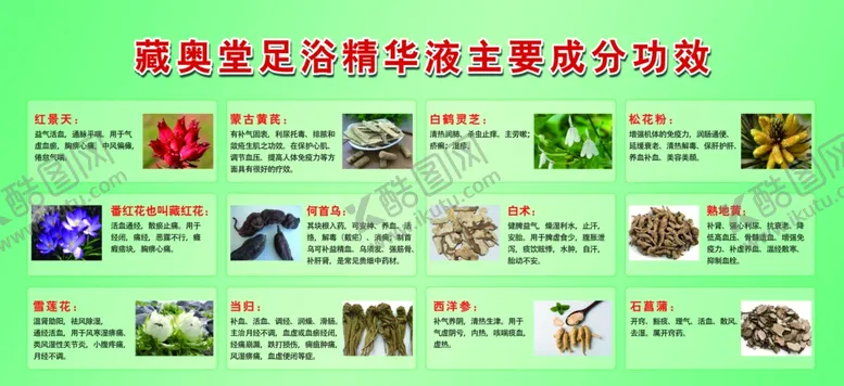 编号：58956107010223524825【酷图网】源文件下载-藏奥堂足浴展板
