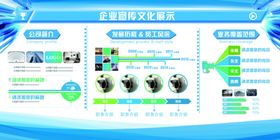 企业宣传展板公司走廊不干胶文化背景墙