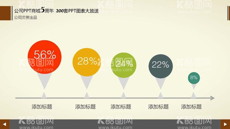 编号：12414210230234571510【酷图网】源文件下载-图表数据 