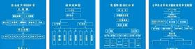 建筑工地架构图