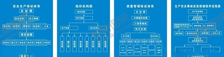 编号：31242205051603408298【酷图网】源文件下载-建筑工地架构图