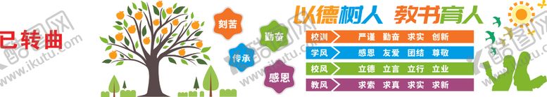 编号：53883207011143579521【酷图网】源文件下载-学校校园文化墙