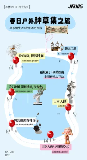 活动旅行路线图流程线路图