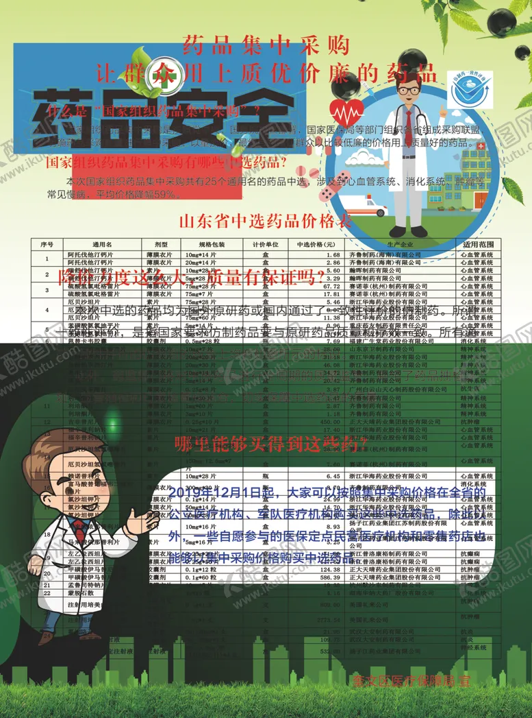 编号：17271307011059527438【酷图网】源文件下载-医保单页