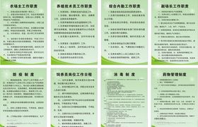 生猪养殖场制度牌