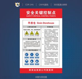 平方仓安全关键控制点