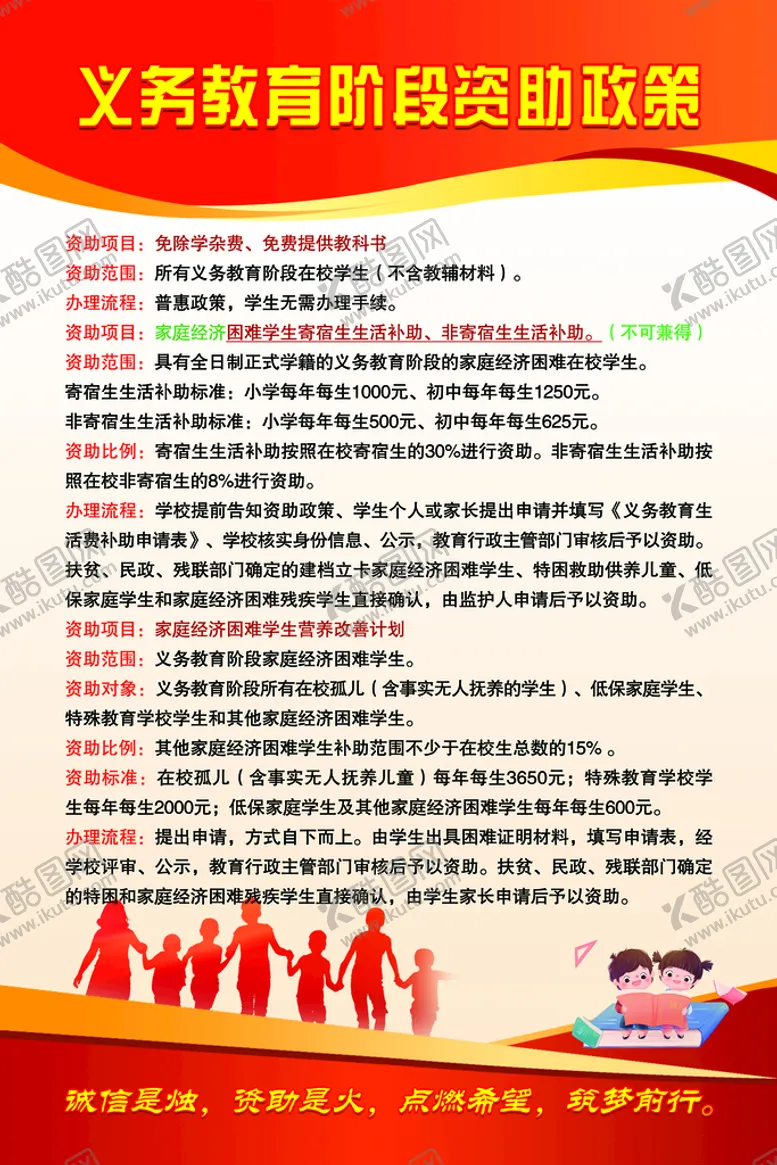 编号：02714809140236328543【酷图网】源文件下载-义务教育资助政策手牵手希望