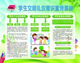 学生文明礼仪常识宣传展板