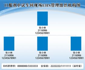 公司展板人员关系表