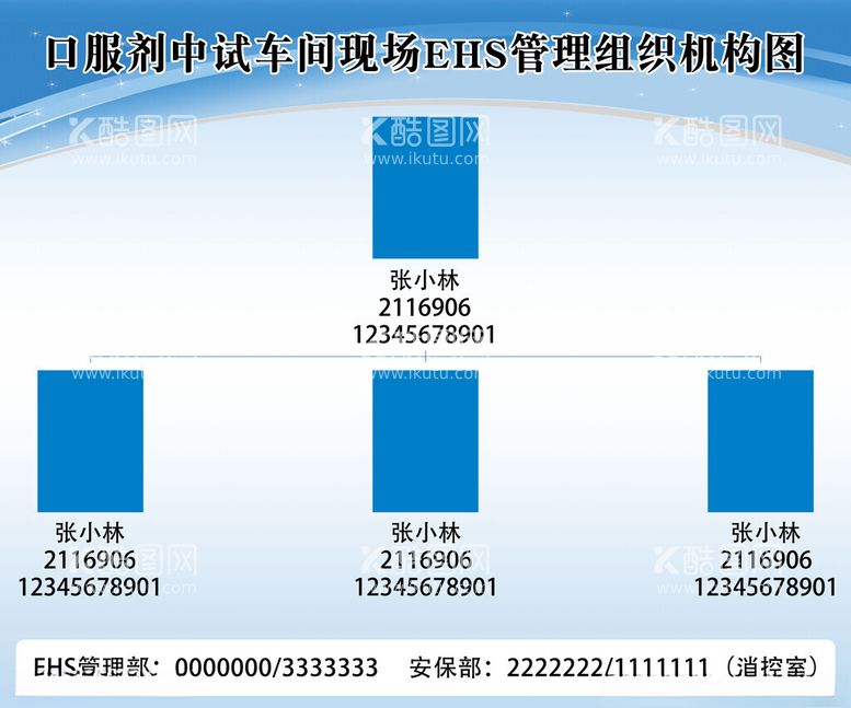 编号：59758612210111473584【酷图网】源文件下载-公司展板人员关系表