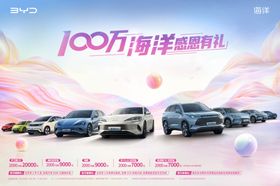 百万福利购礼遇