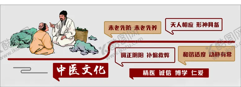 编号：61514302190233532071【酷图网】源文件下载-中医文化