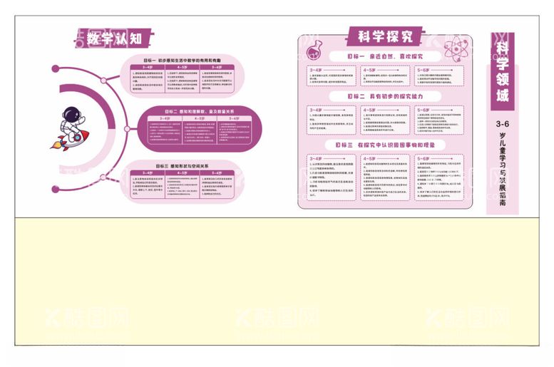 编号：14361701150326096435【酷图网】源文件下载-五大领域