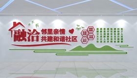 文明城市文化墙社区文化墙