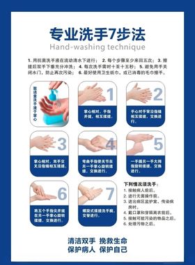 七步洗手法流程展板标准模版7贴画