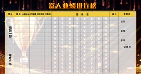 业绩表-富人业绩排行榜