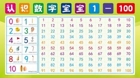 数字宝宝1-100