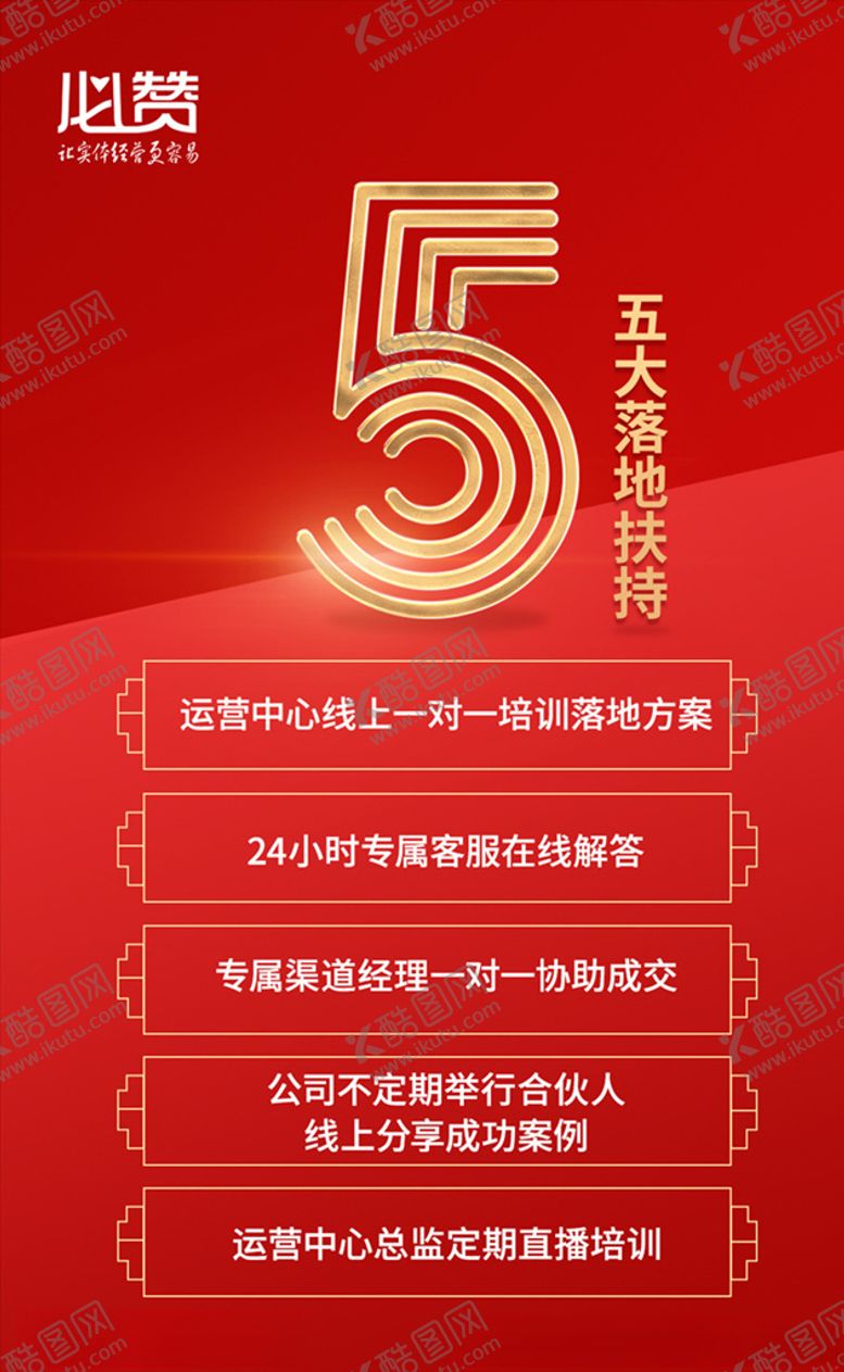 编号：17041709191721315470【酷图网】源文件下载-立体数字简约红金功能卖点海报