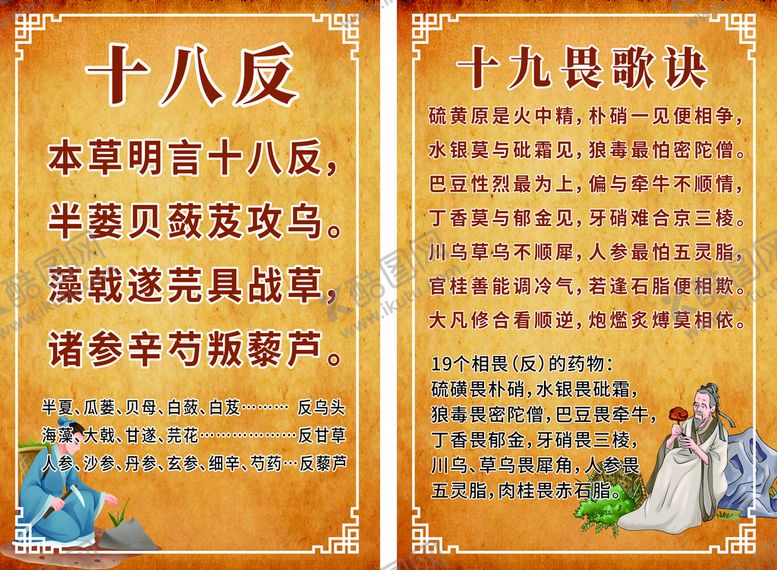 编号：69176510162332127200【酷图网】源文件下载-中医十九畏十八反